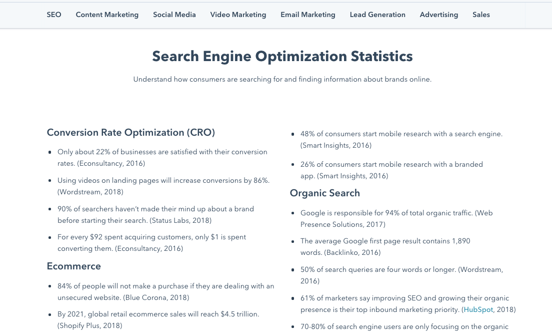 Captura de pantalla con la lista de estadísticas recopiladas por Hubspot