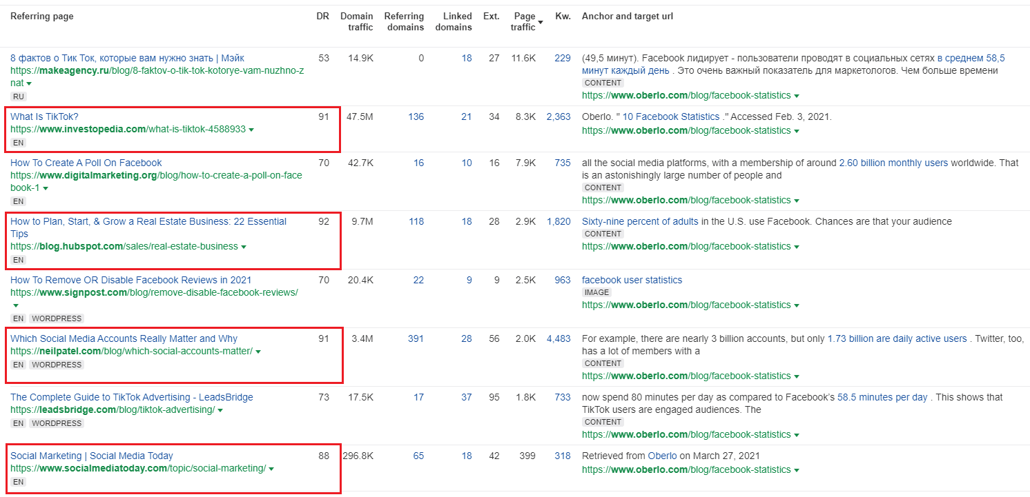 Captura de pantalla de backlinks generados con el marketing de contenidos basado en datos de Oberlo