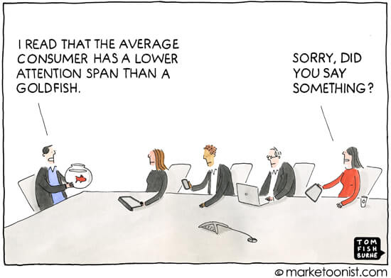 consumer attention span